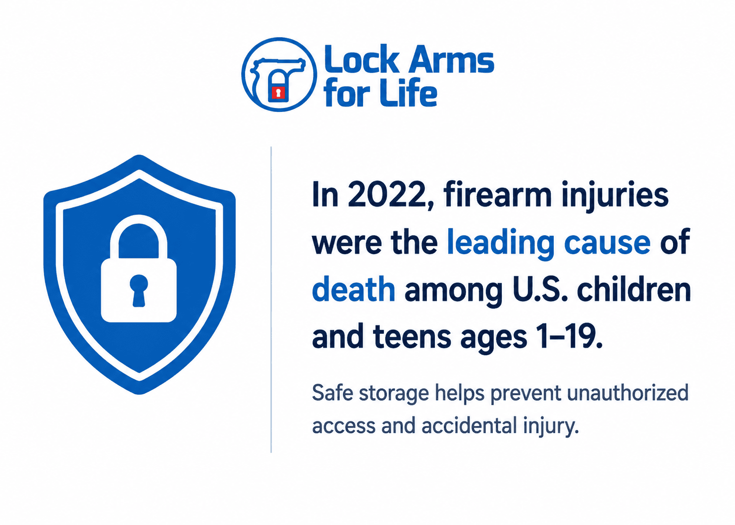 Explore firearm safety statistics and secure storage resources